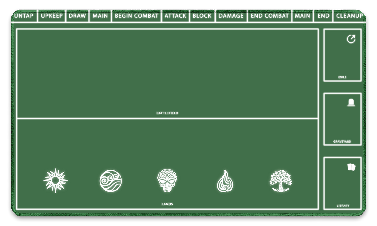 Green with zones