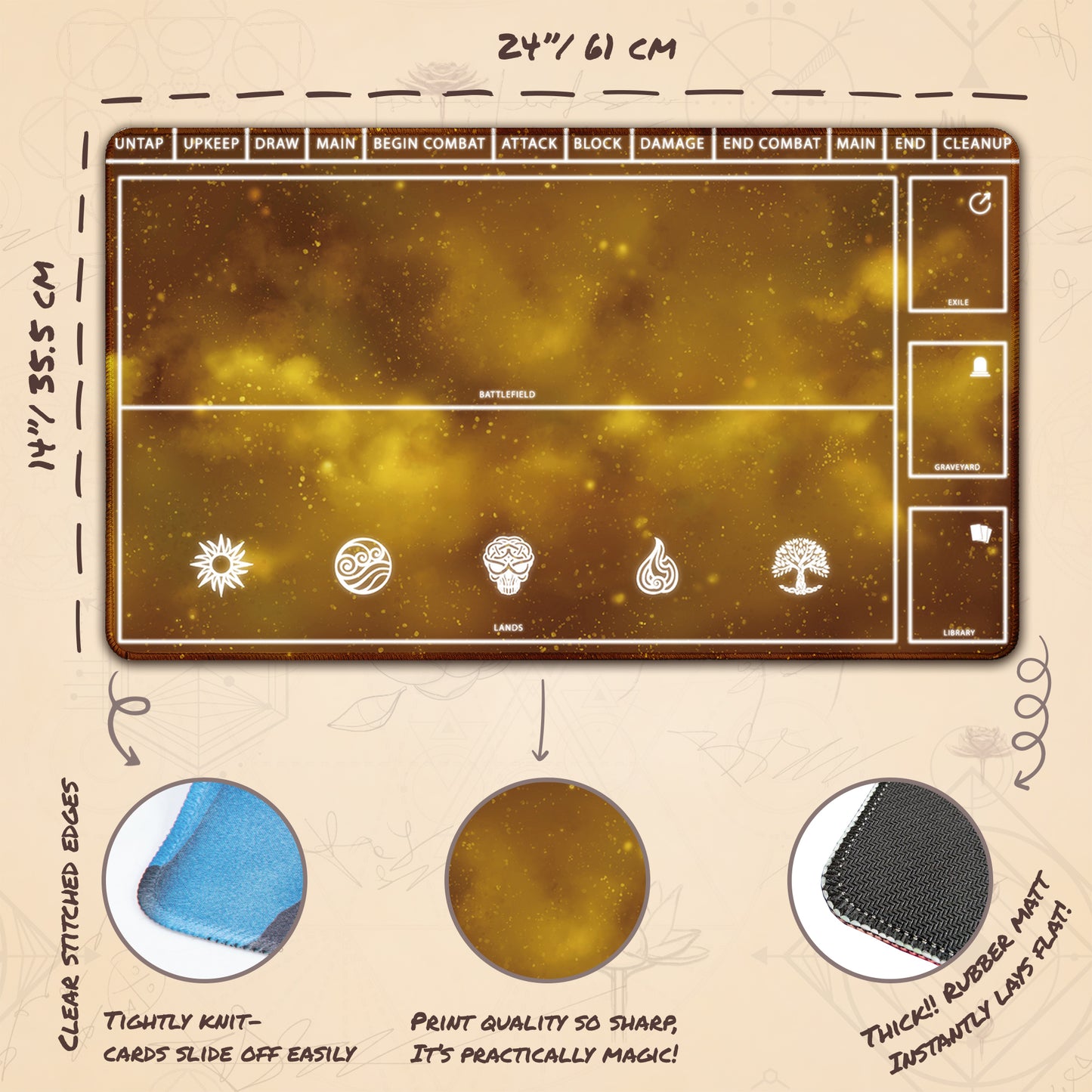 Cosmic Yellow with zones