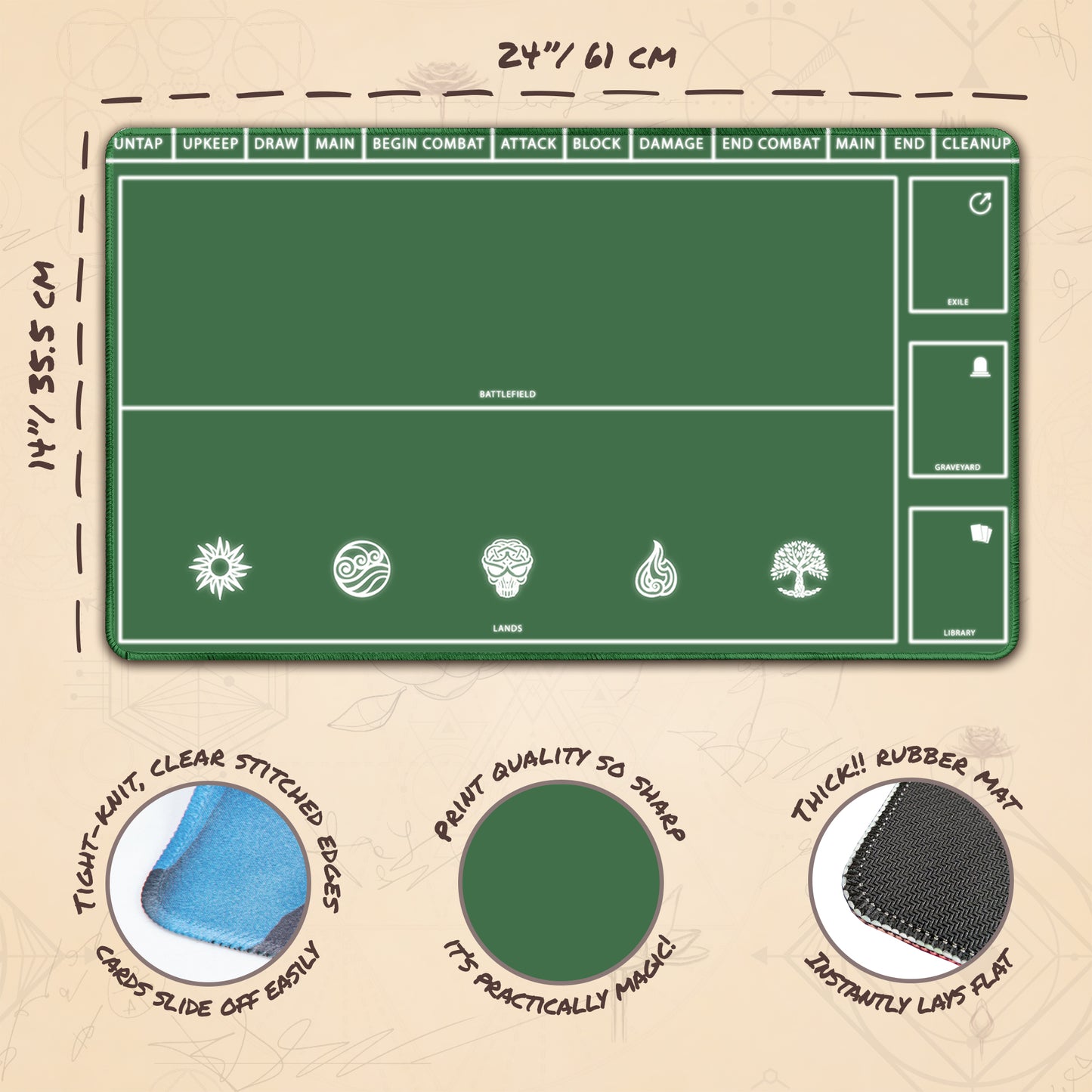 Green with zones