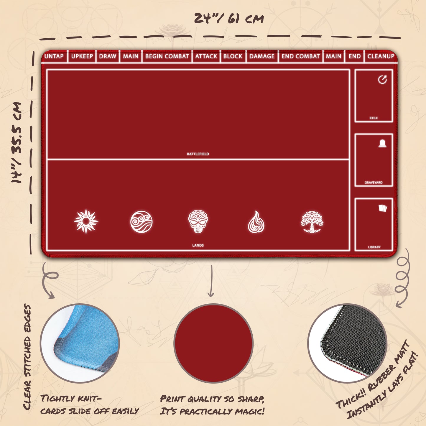 Red with zones