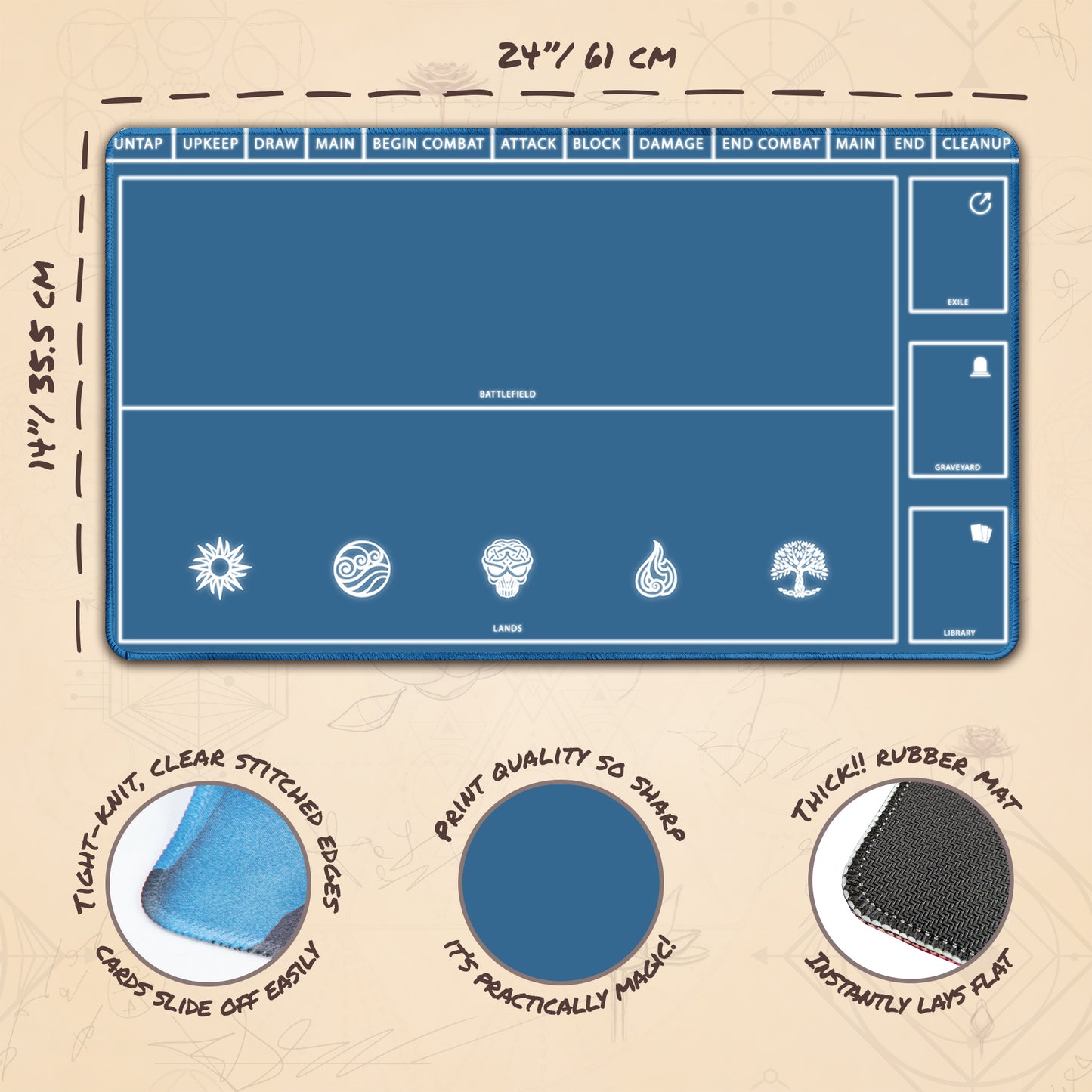 Blue with zones