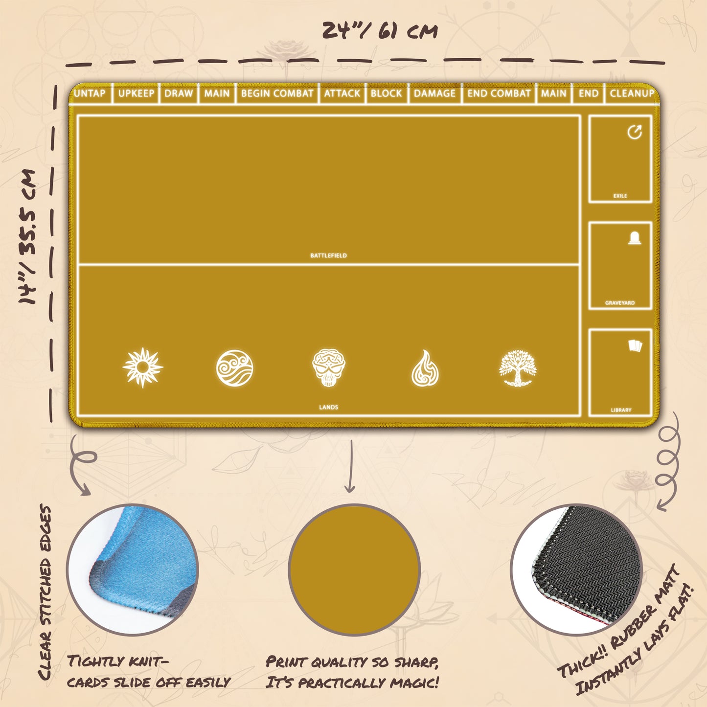 Yellow with zones