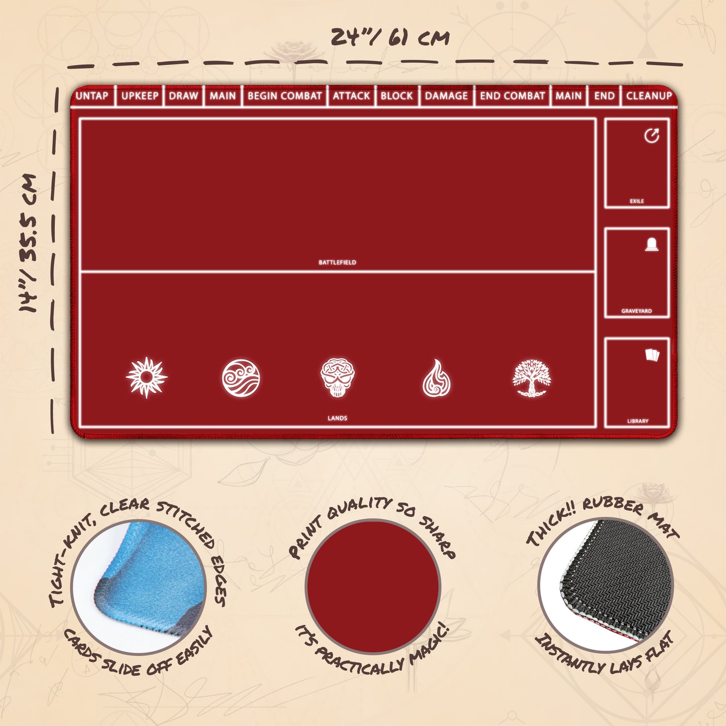 Red with zones