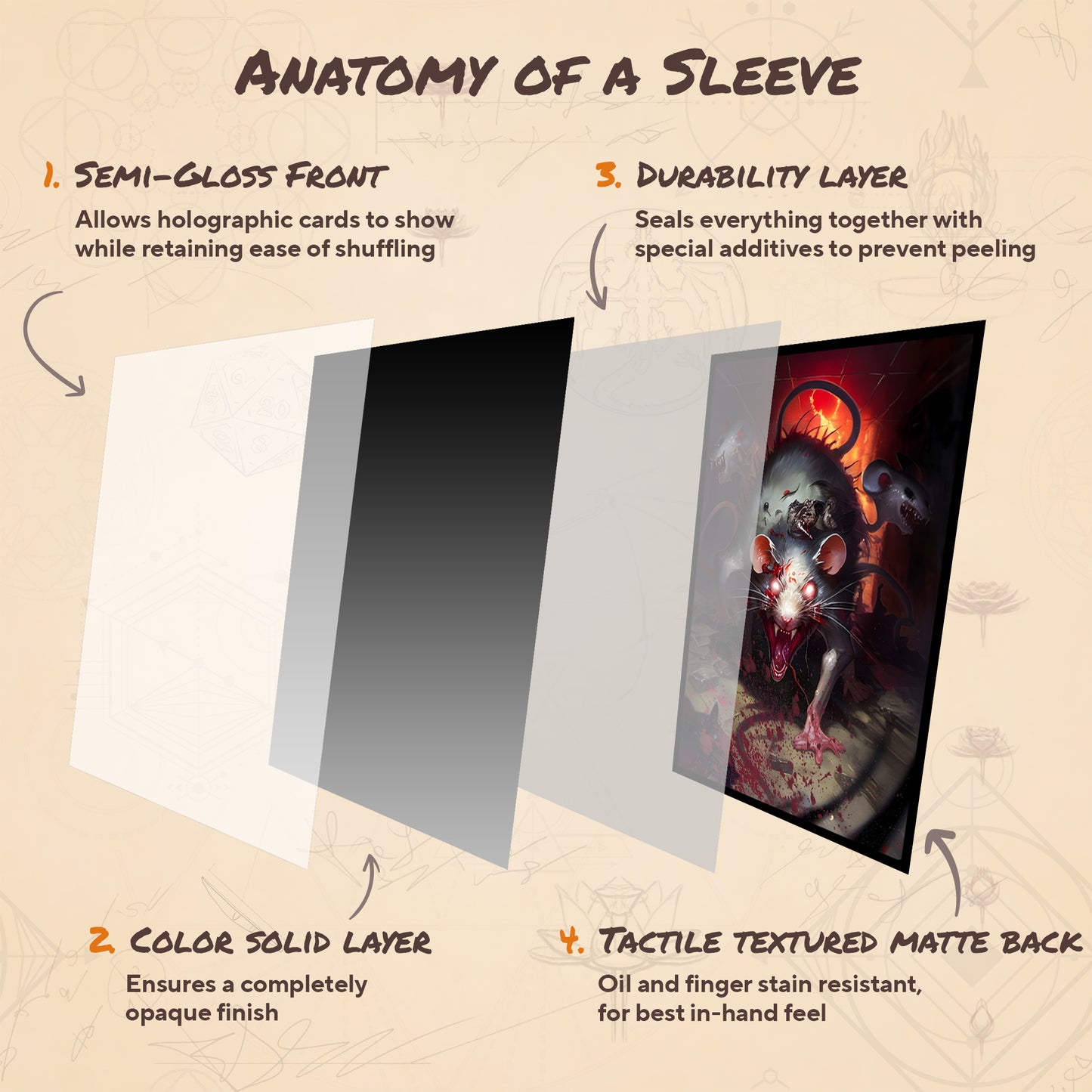 The Rat King’s Wrath