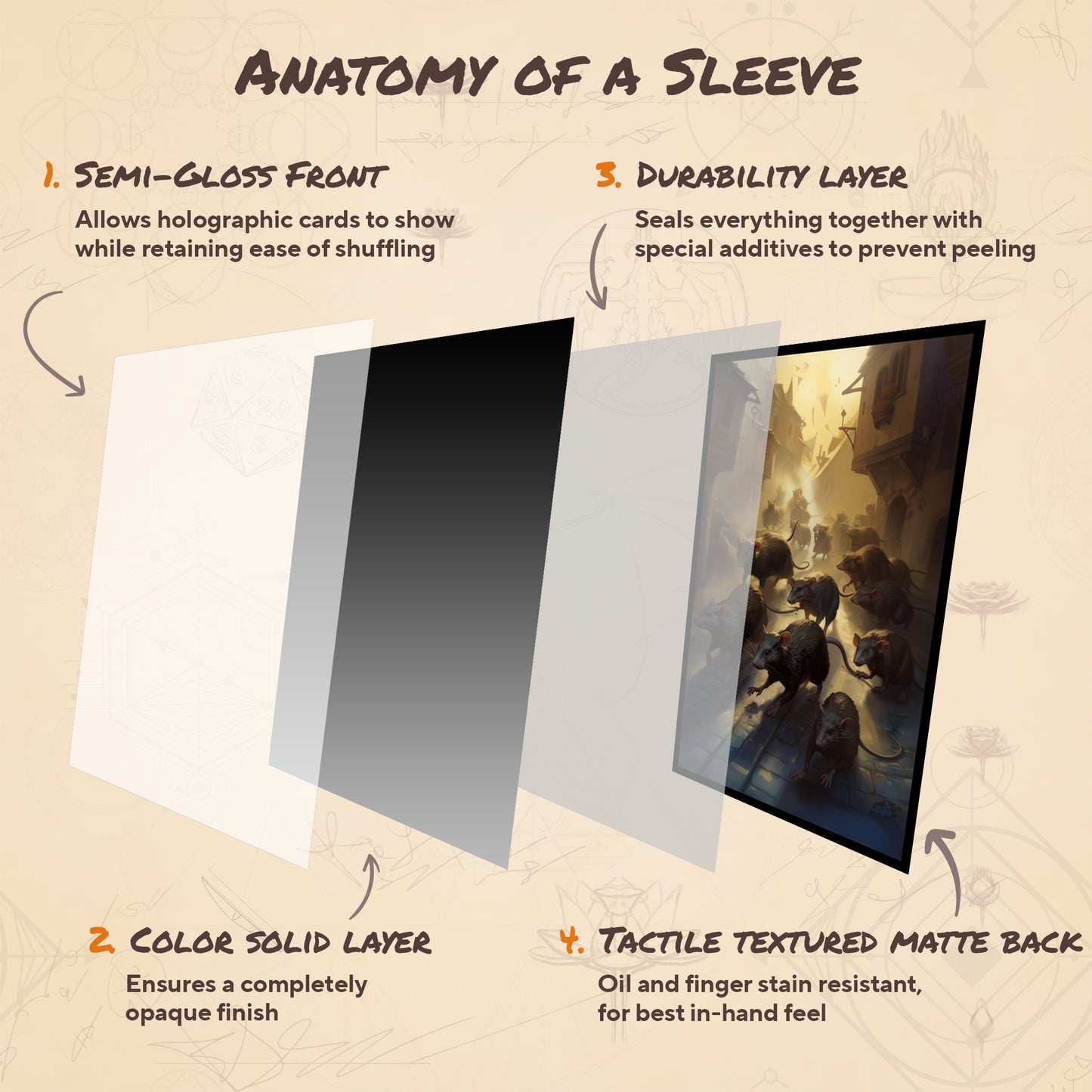 Rat - March of the Vermin