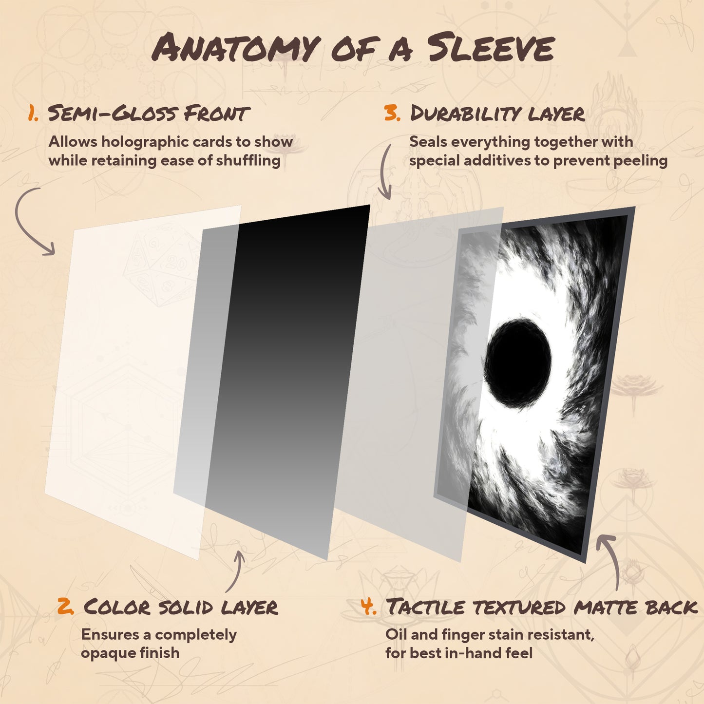 Black Hole Damnation