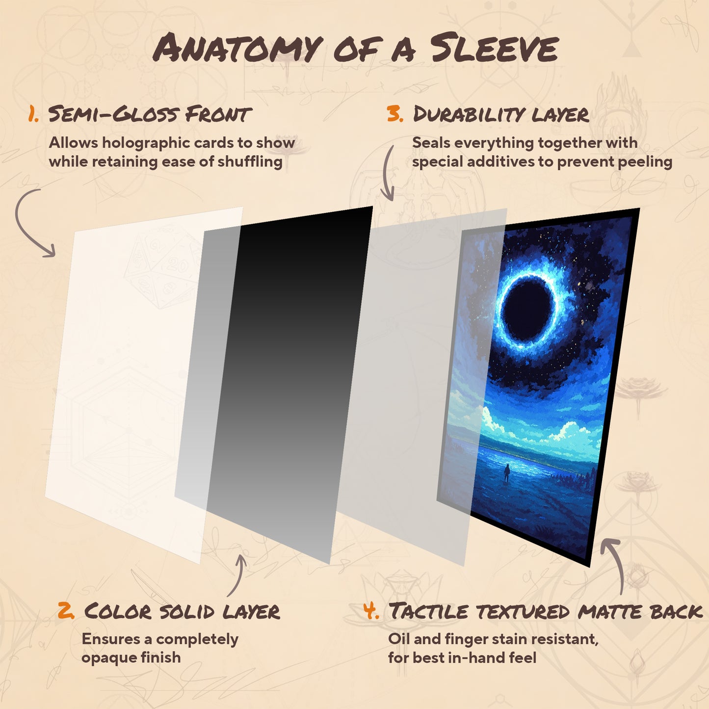 Pixel Black Hole