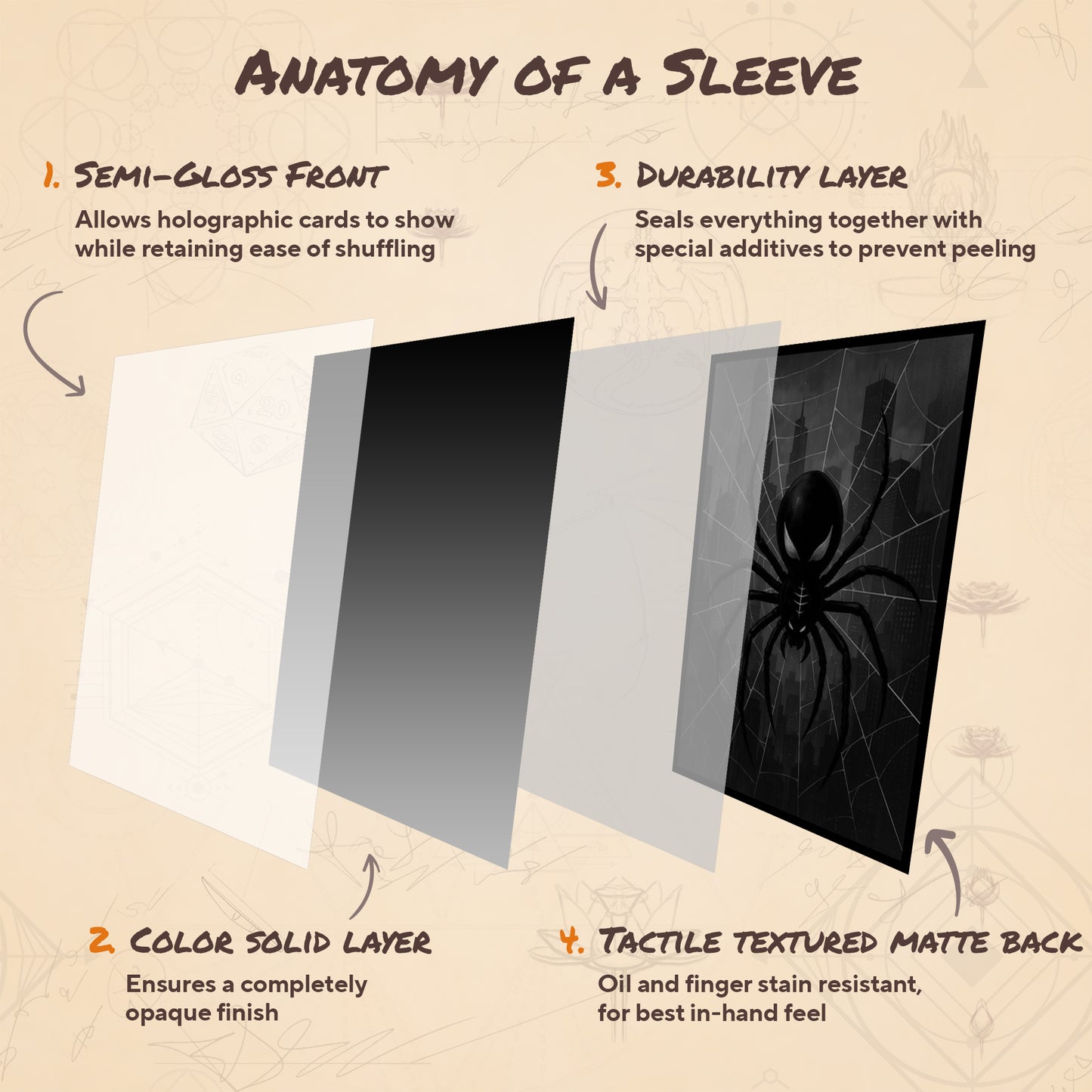 Web of Toxin