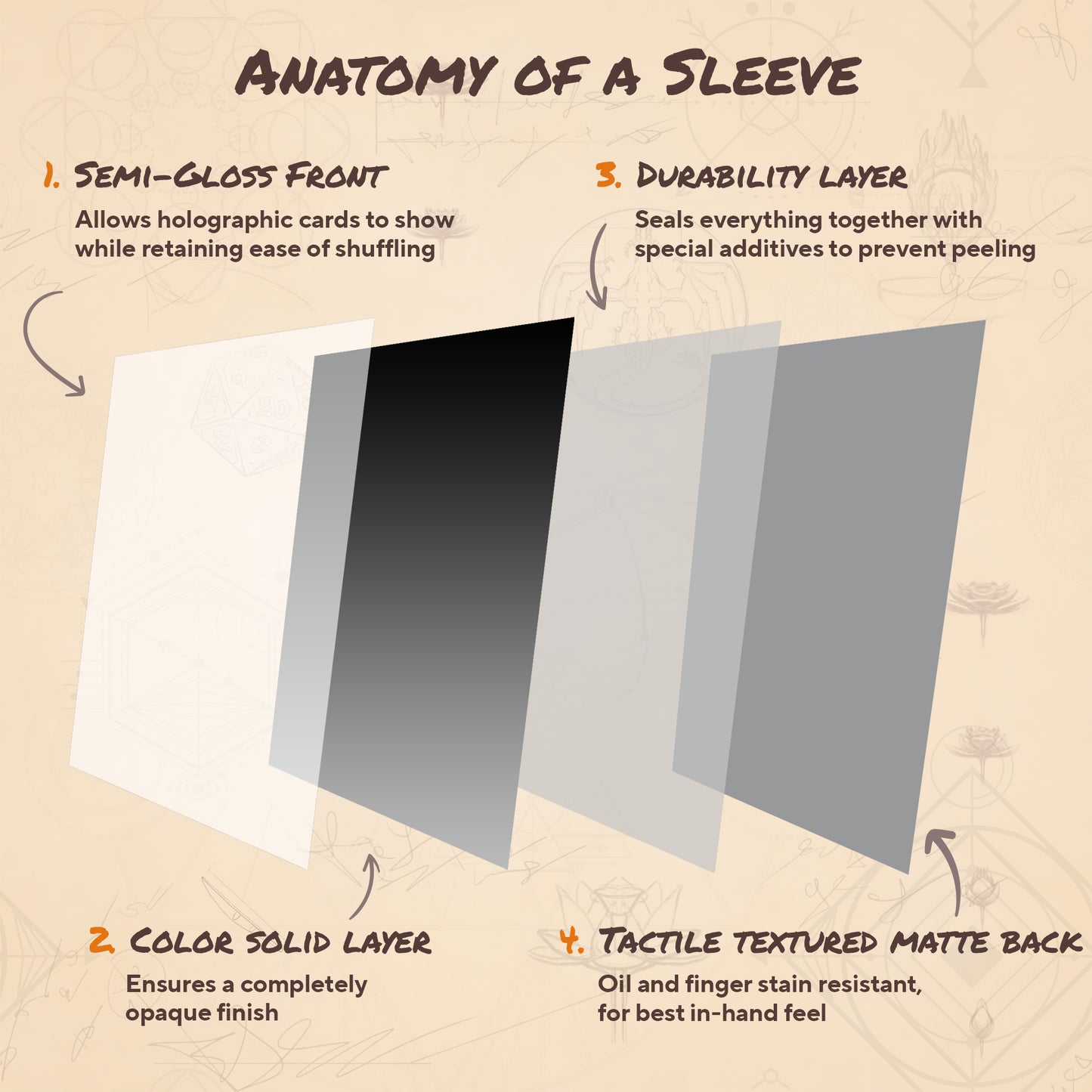 Artificer Grey
