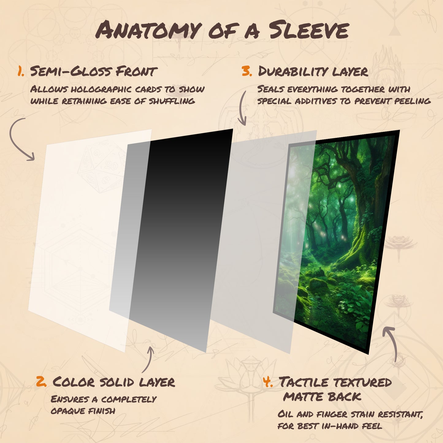 Green Mana (Smooth)
