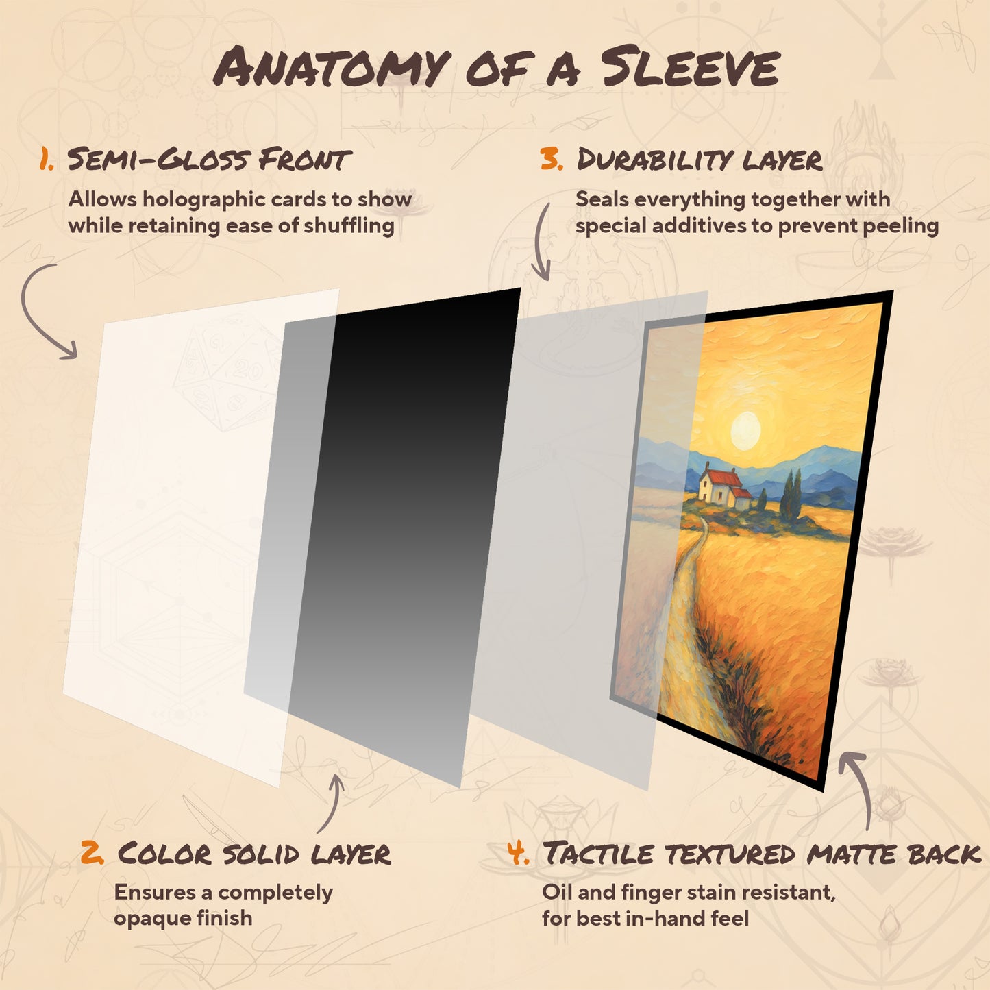 Van Gogh Plains 1