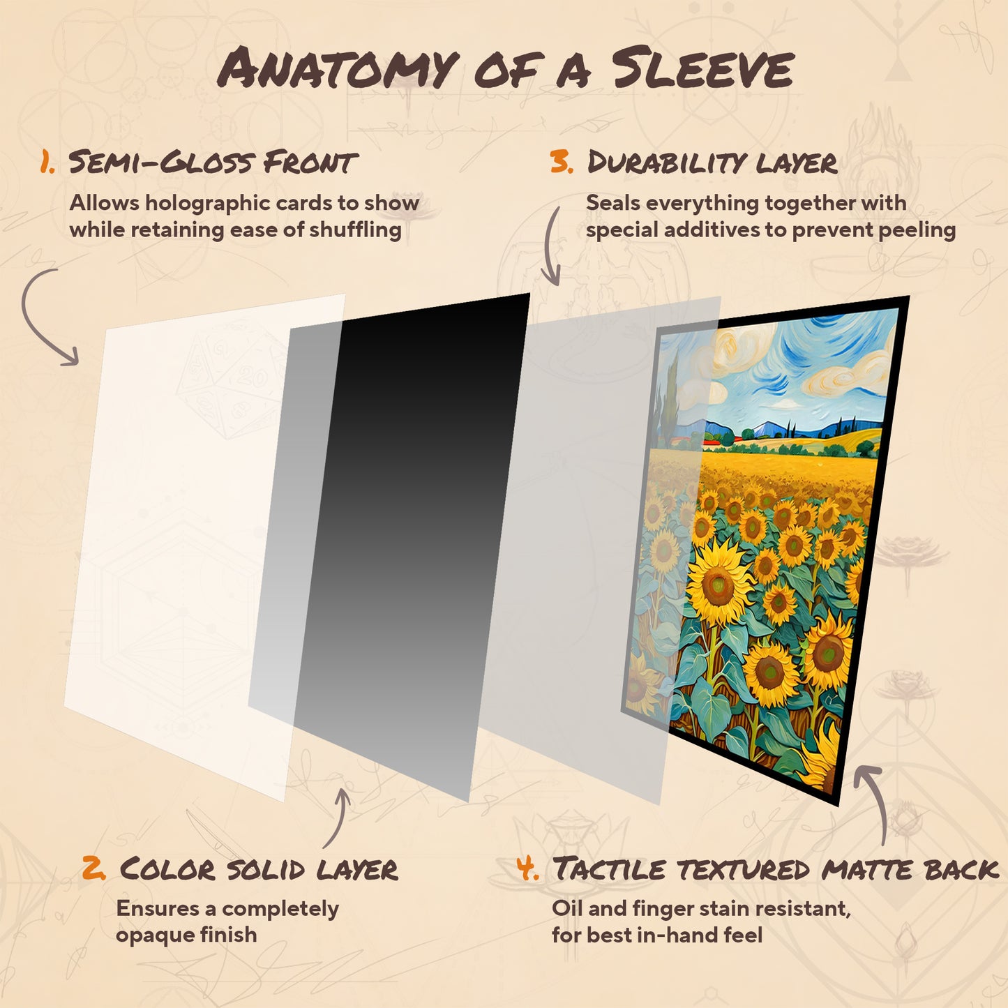 Van Gogh Plains 2
