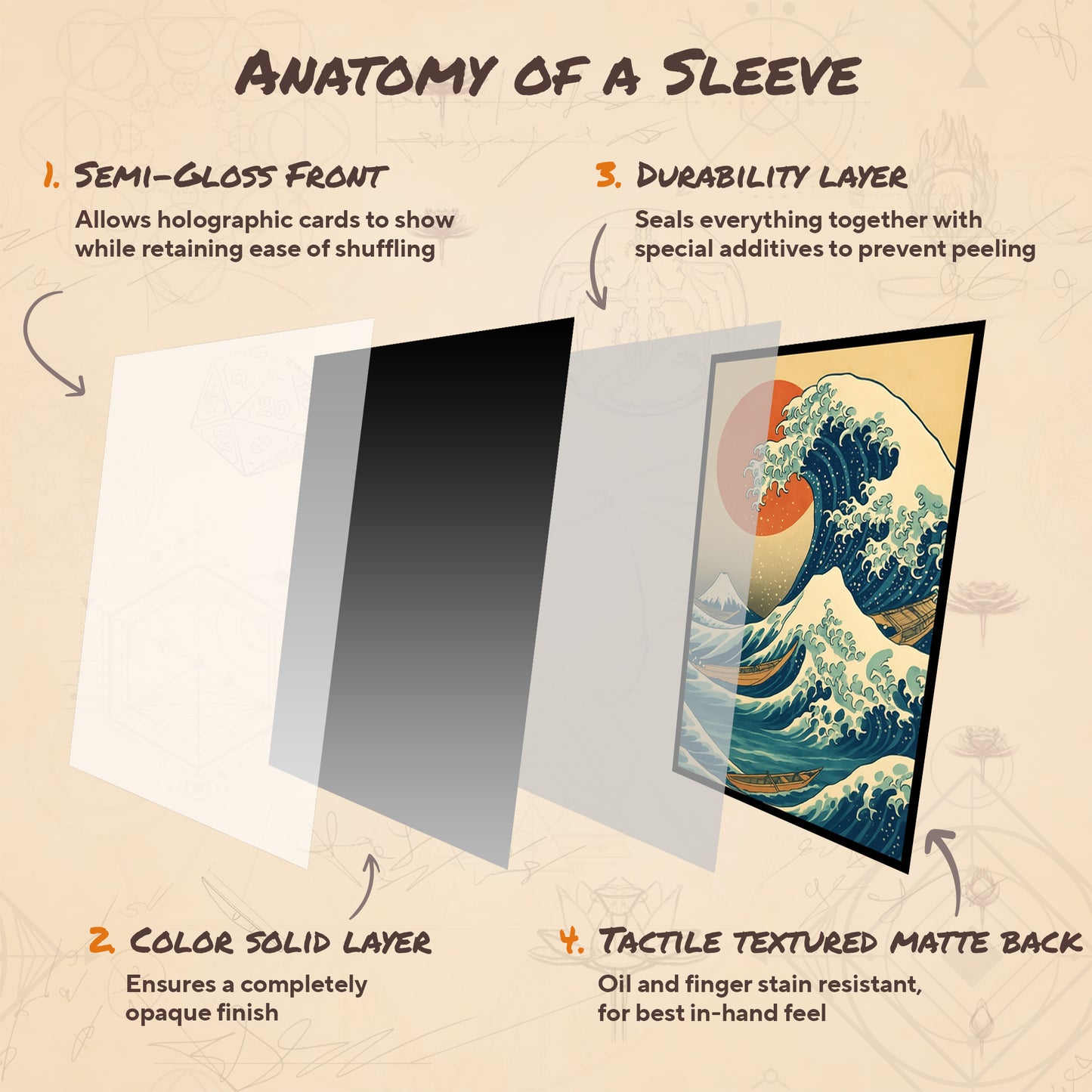 Hokusai Classic