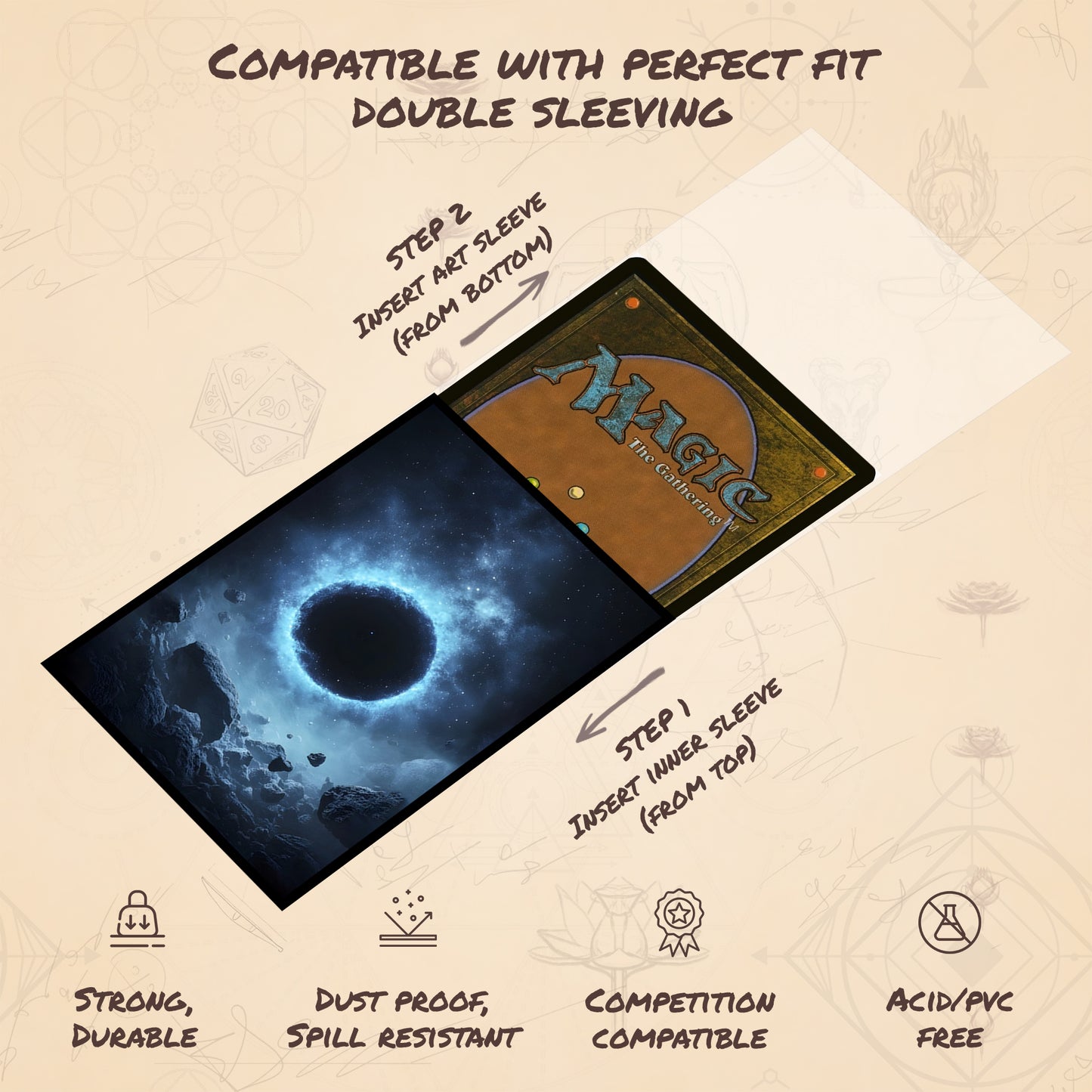 Celestial Void