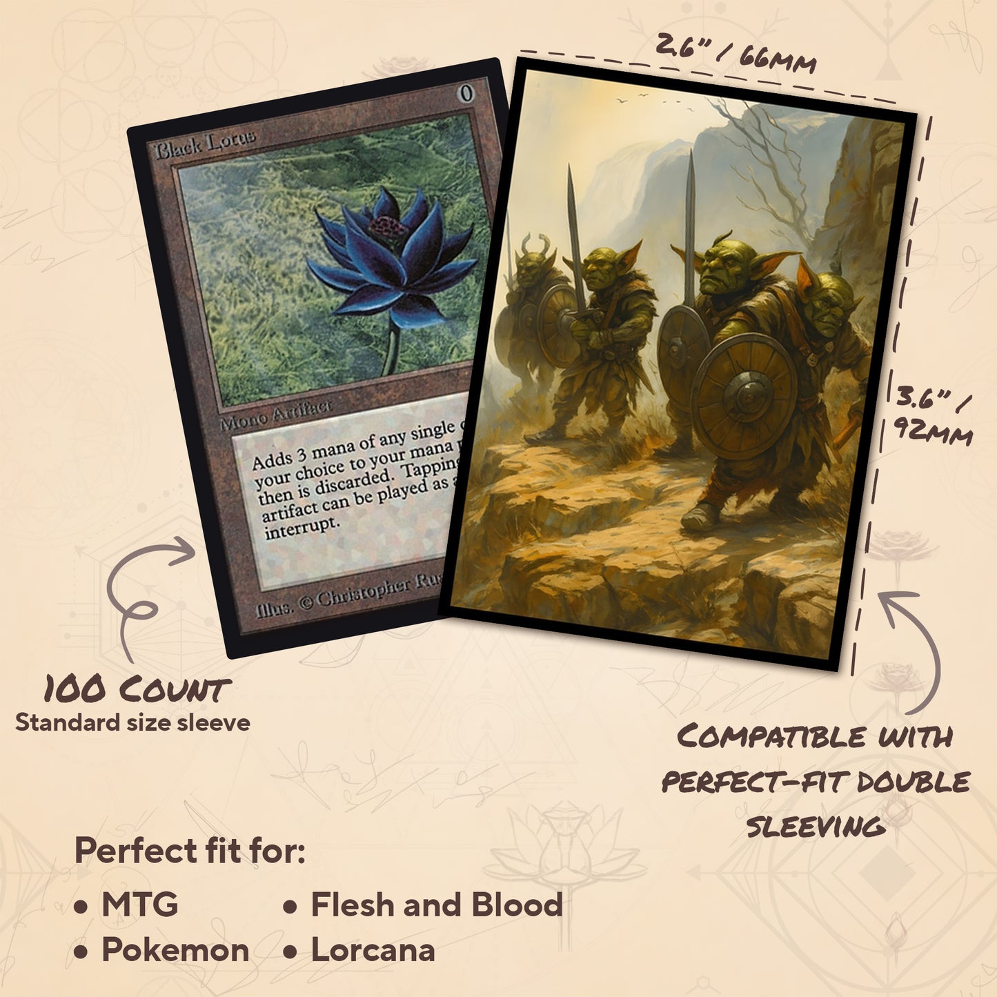 Goblin Garrison