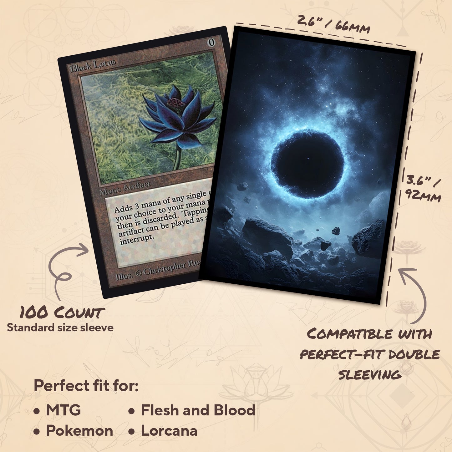 Celestial Void