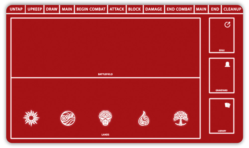 Red with zones