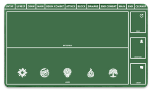 Green with zones