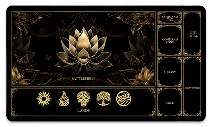 Lotus with Zones - 1