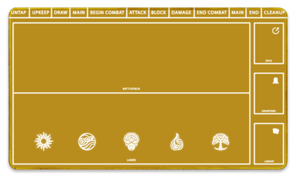 Yellow with zones