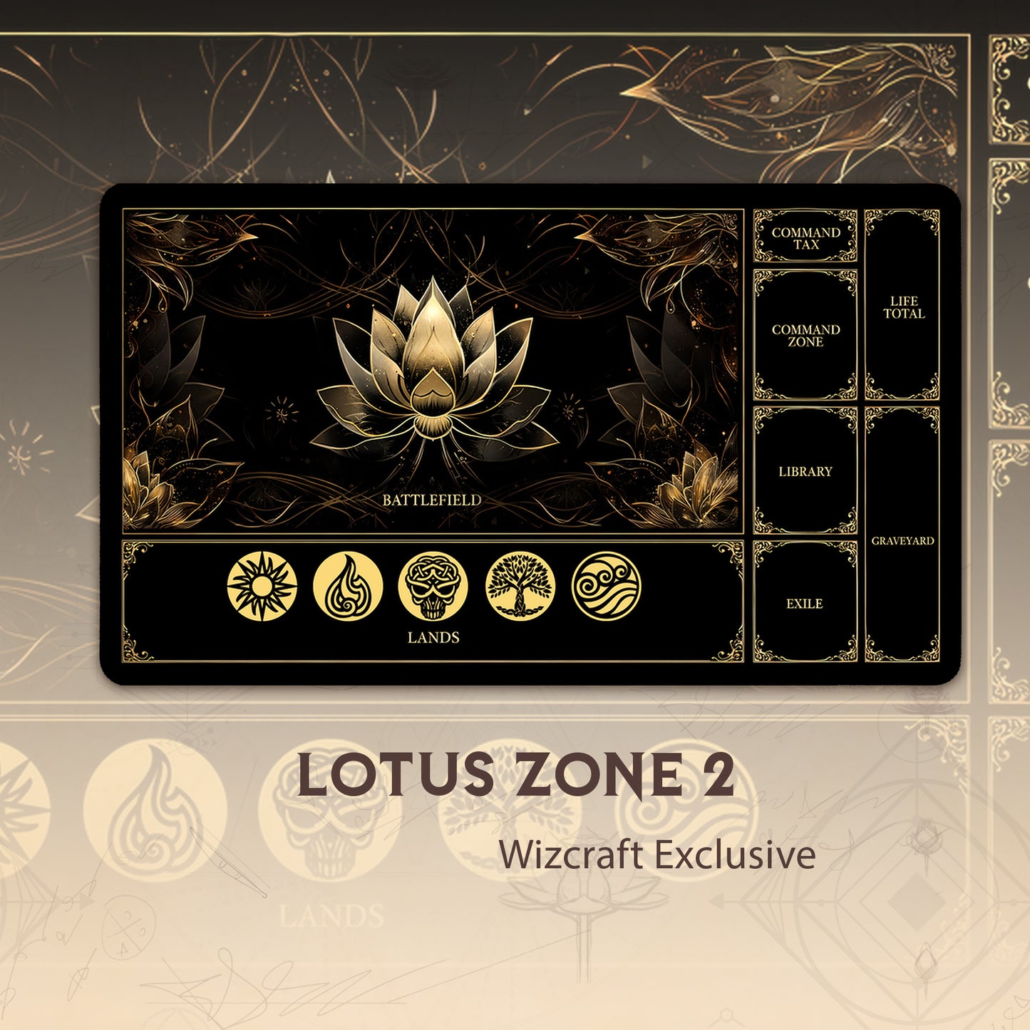 Lotus with Zones - 2