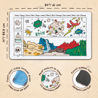 Sketchy Notebook, Exile Bottom