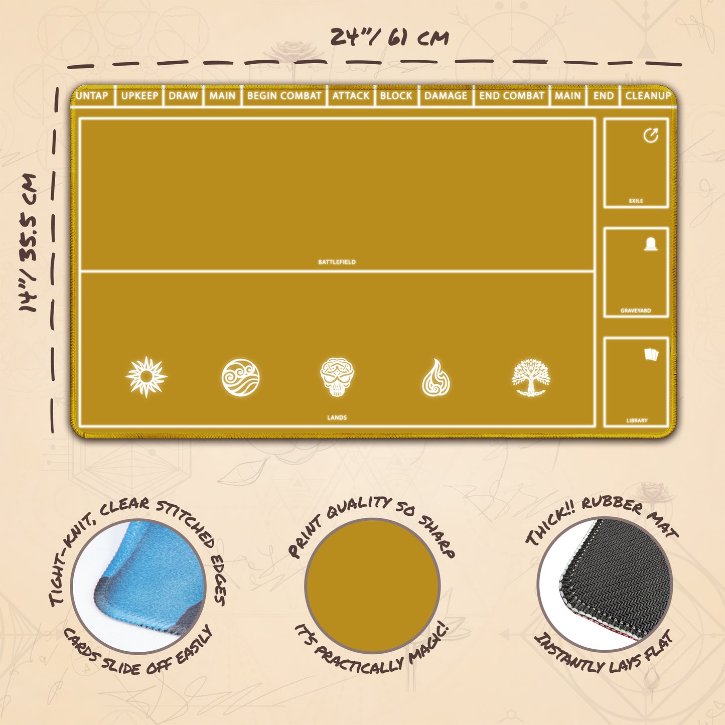 Yellow with zones