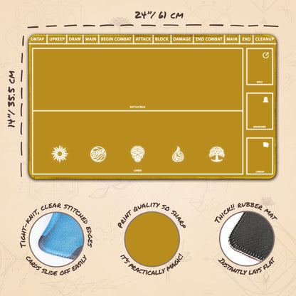 Yellow with zones