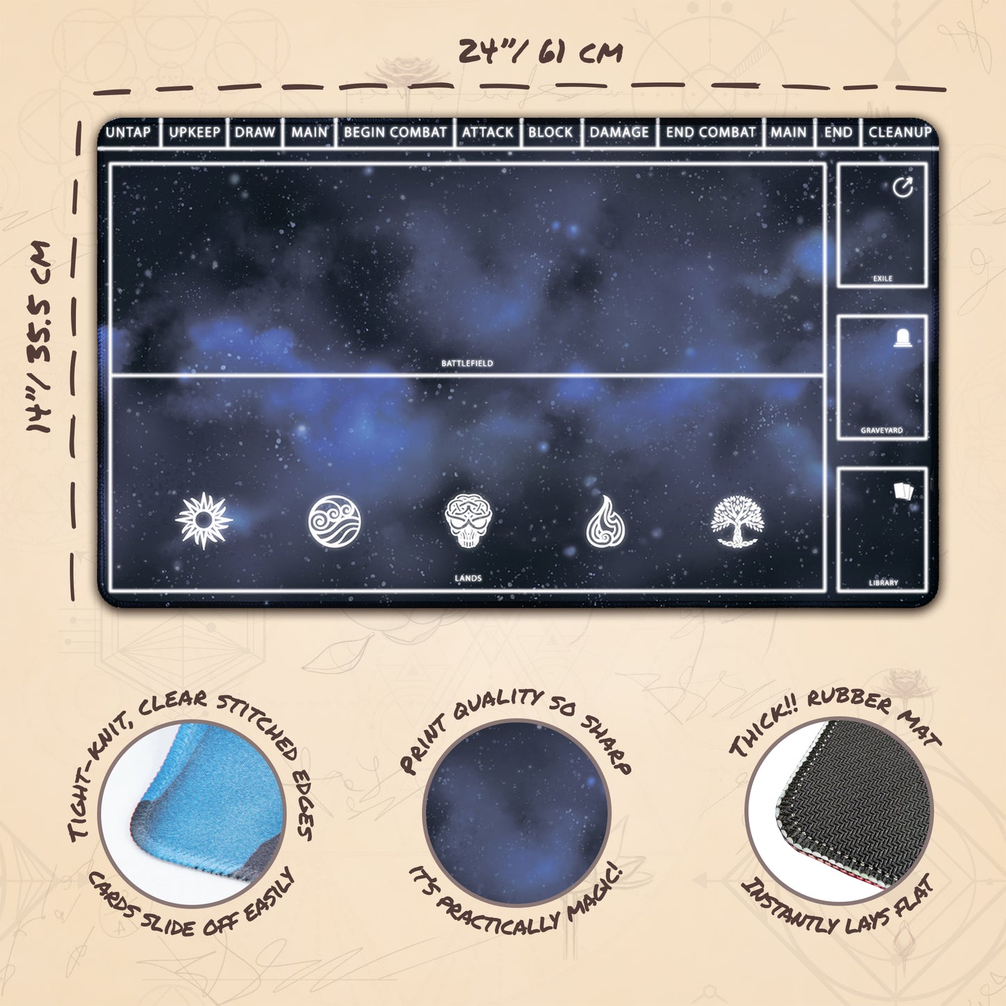 Cosmic Blue with zones