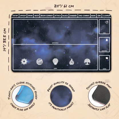 Cosmic Blue with zones