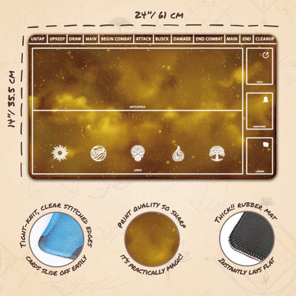 Cosmic Yellow with zones