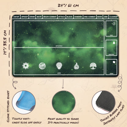 Cosmic Green with zones