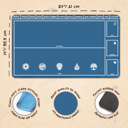 Blue with zones