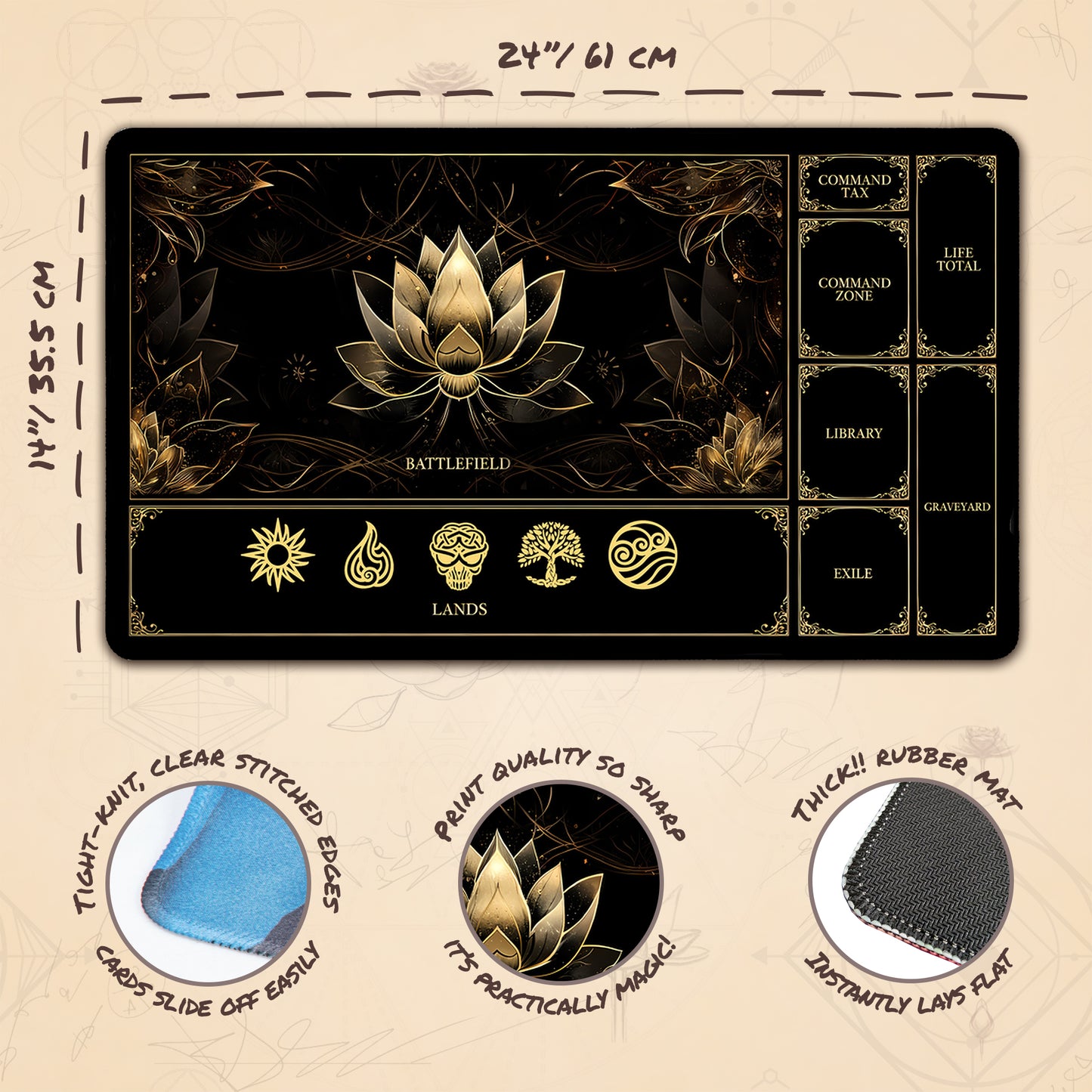 Lotus with Zones - 1