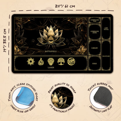 Lotus with Zones - 1