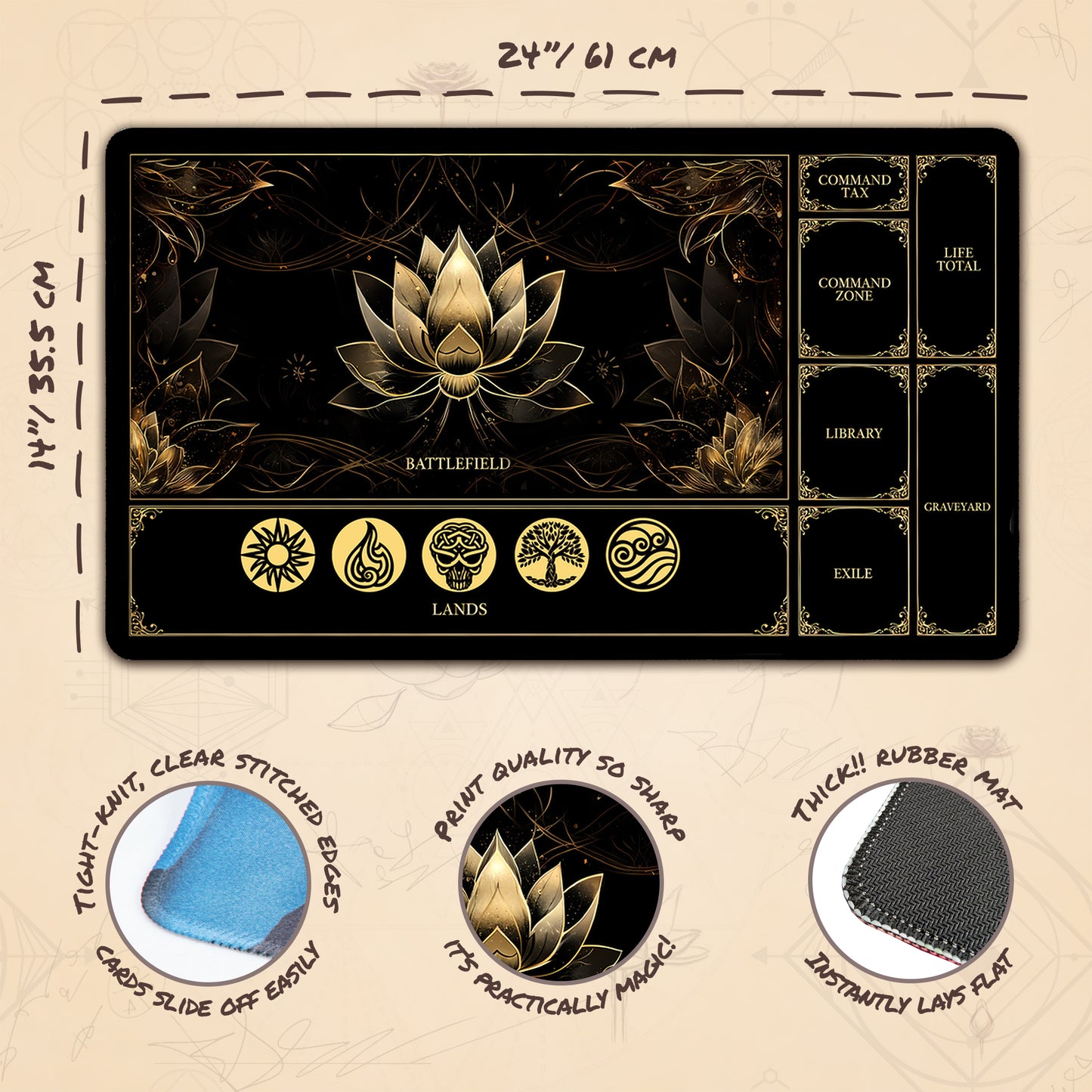 Lotus with Zones - 2