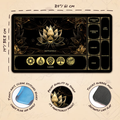 Lotus with Zones - 2