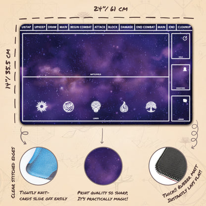 Cosmic Purple with zones