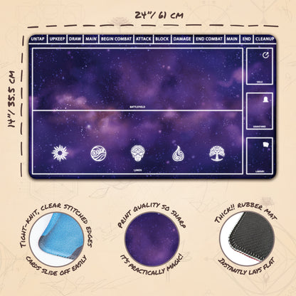 Cosmic Purple with zones