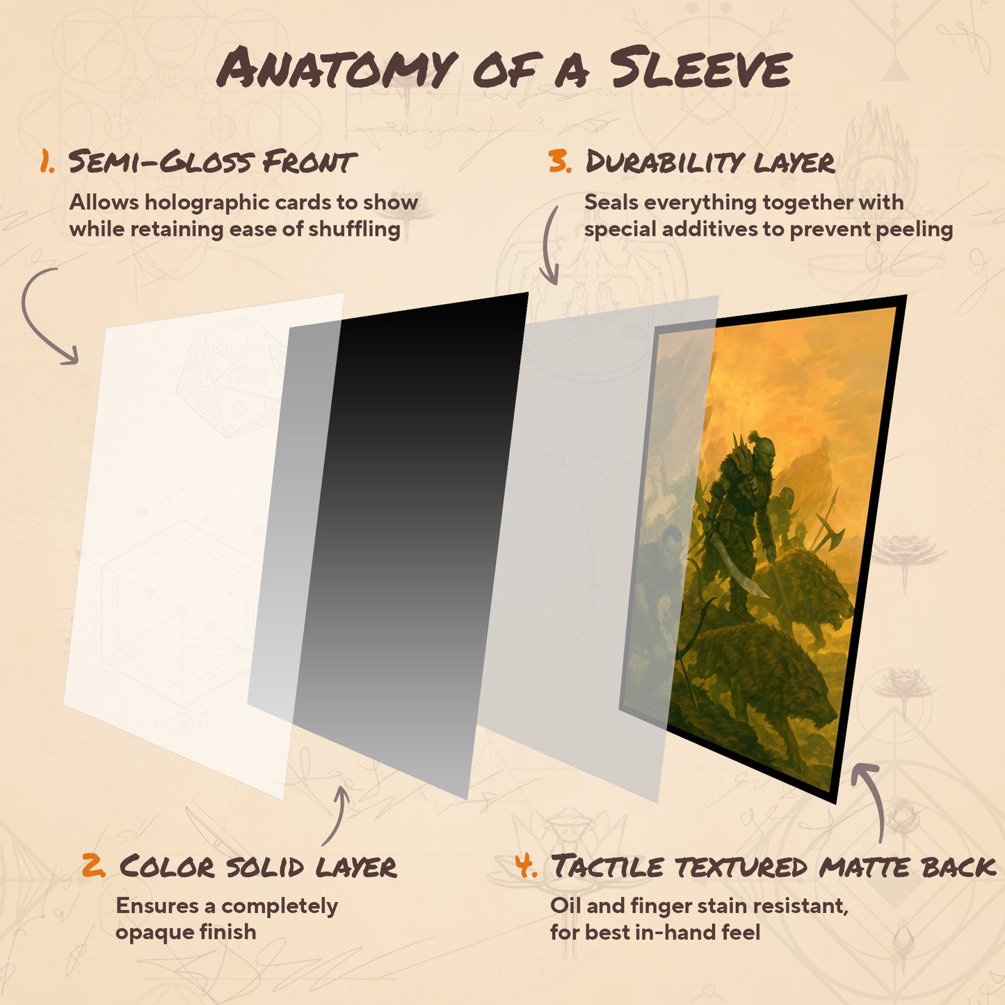 Goblin Twilight Ambush