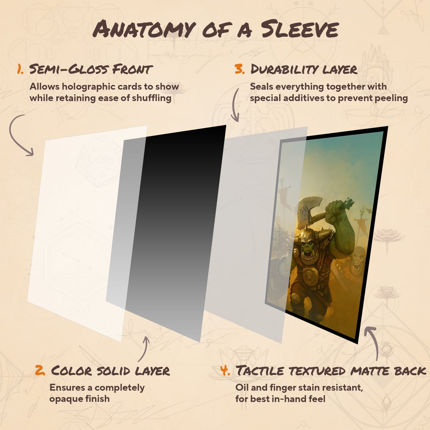 Goblin Warlord's Surge