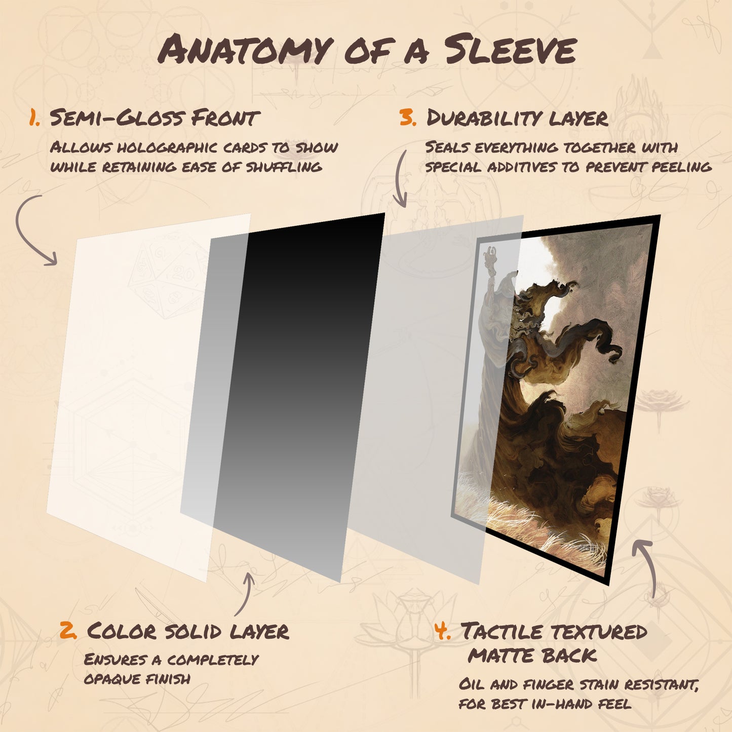 Winds of the Grey Wizard