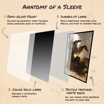 Winds of the Grey Wizard