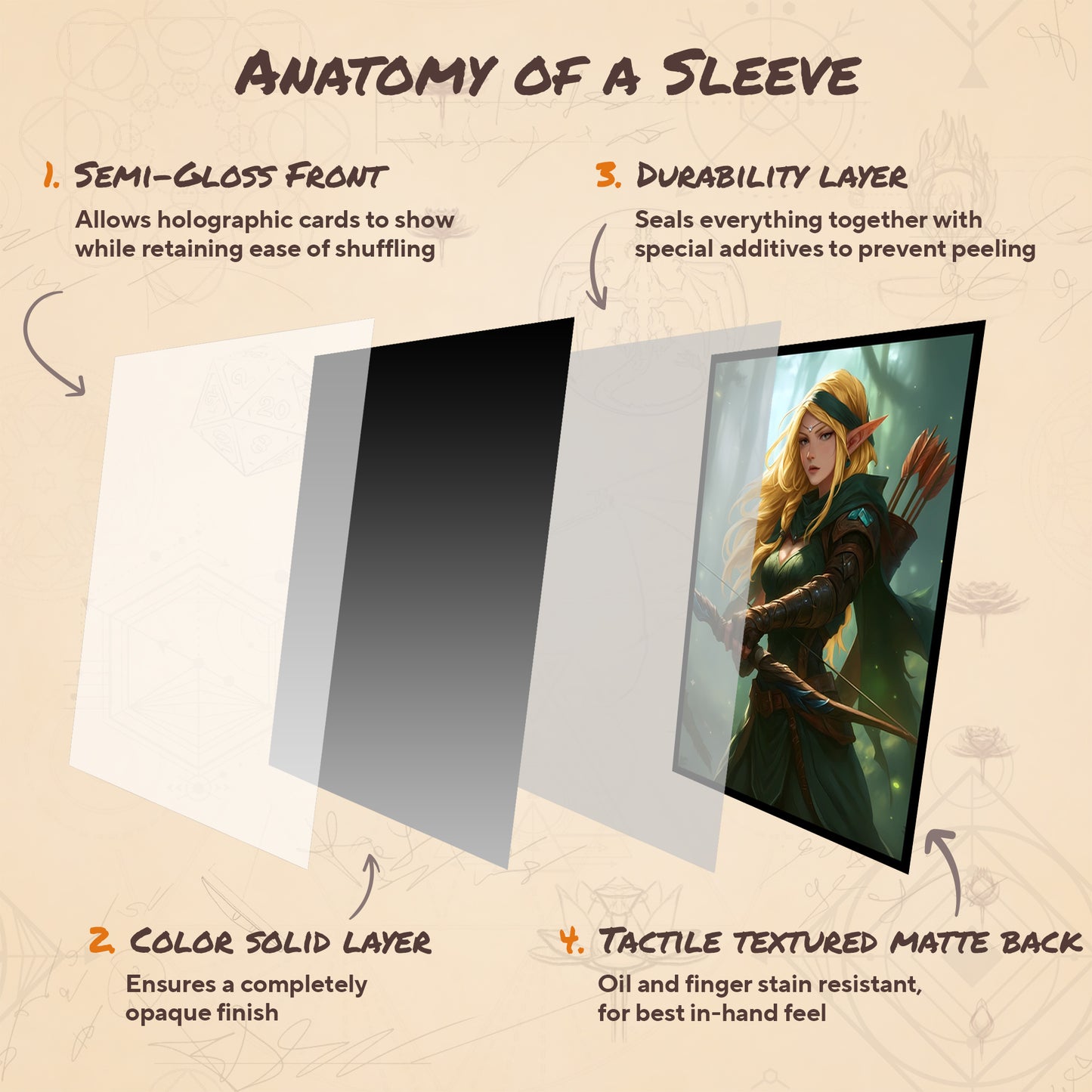 Elf - Golden Huntress