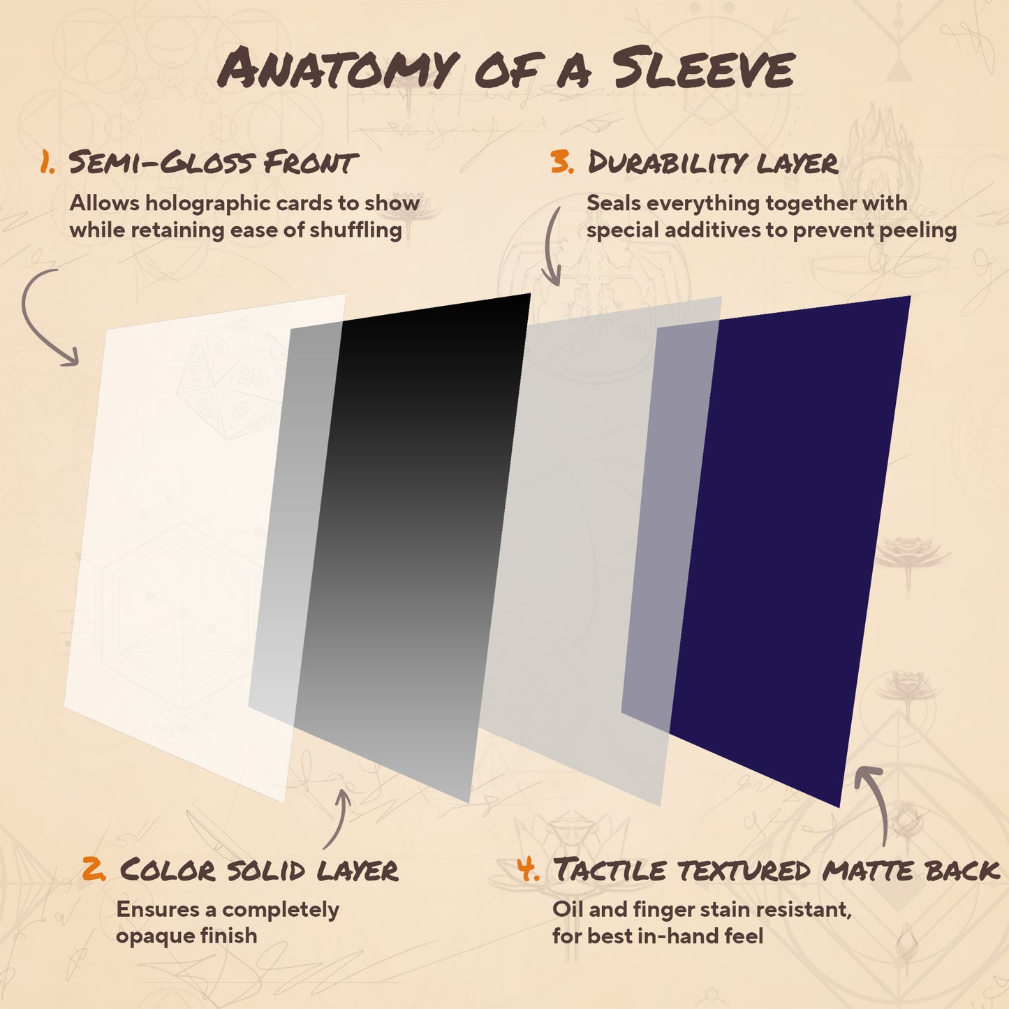 Noble Purple