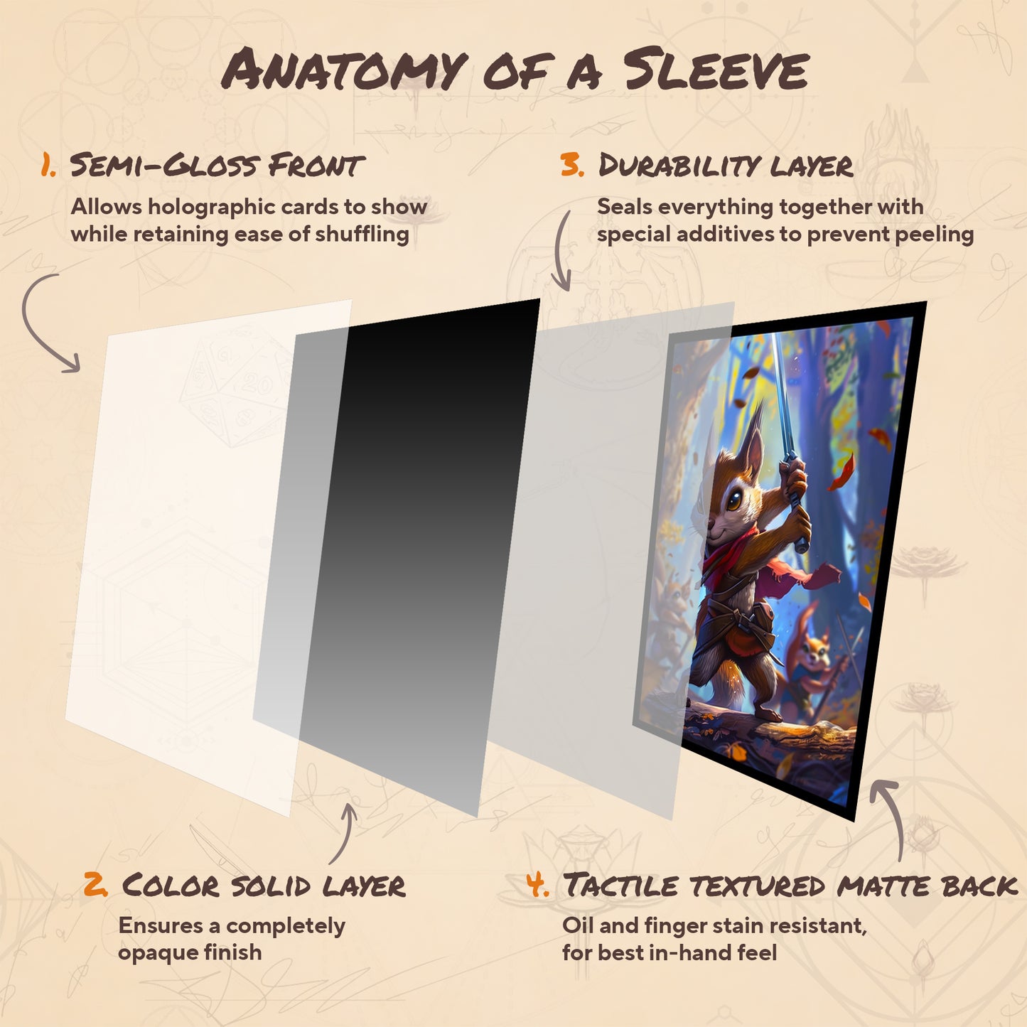 Cute Squirrel General