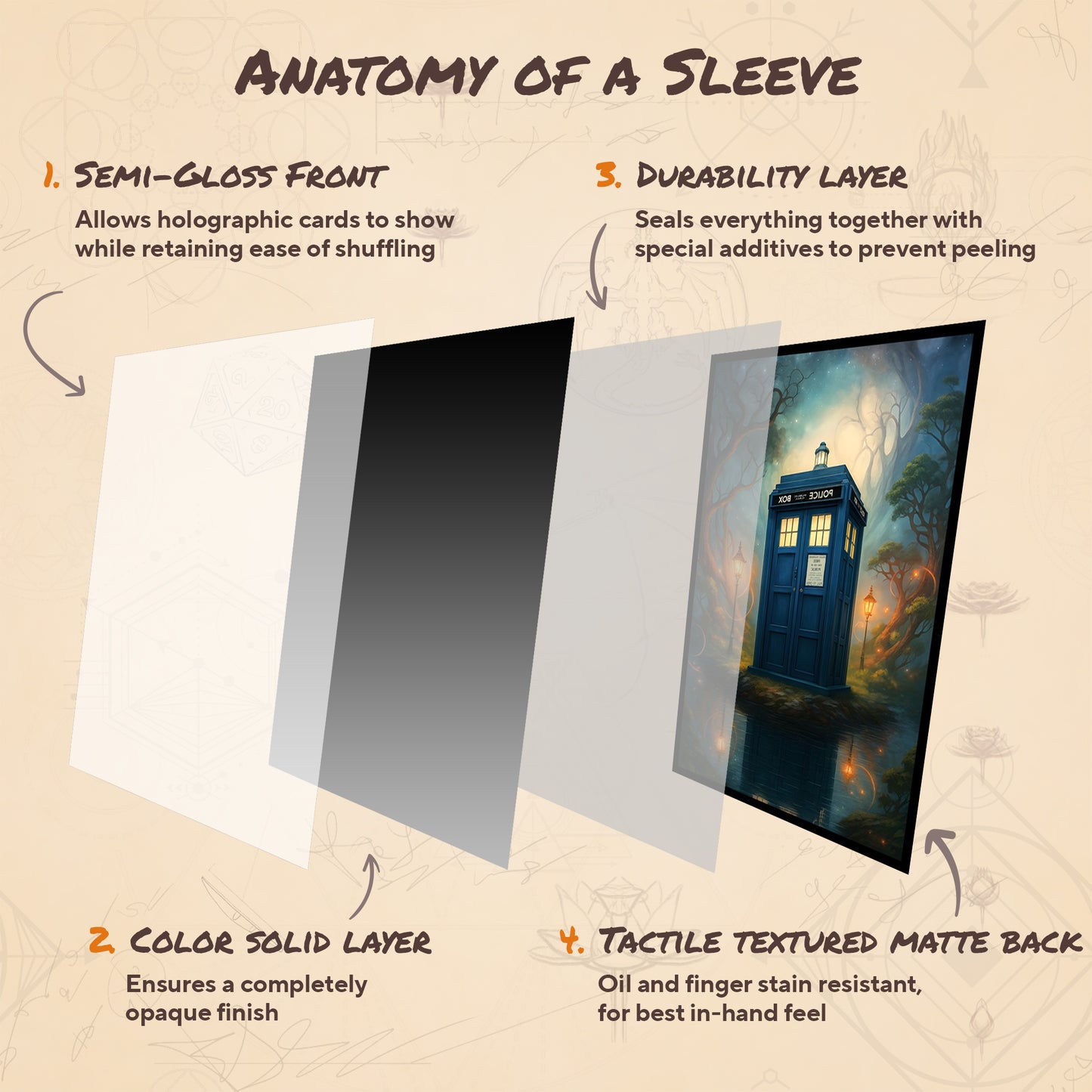 The Blue Door Between