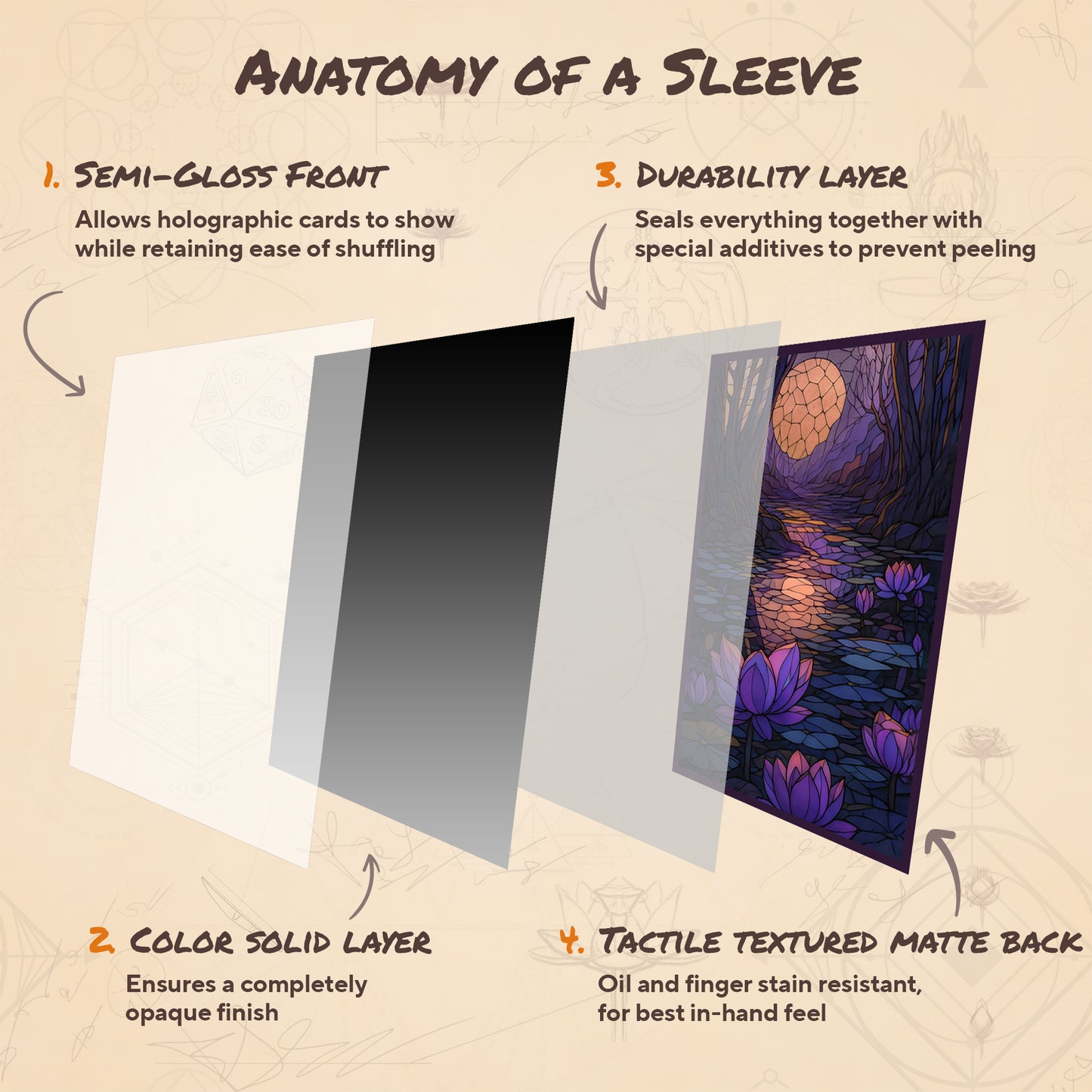 Stained Glass Black Mana