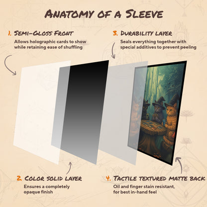 Cat - Meowgic The Gathering 1