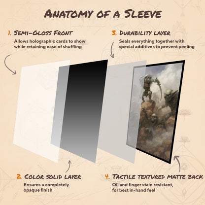 Goblin Undead Uprising